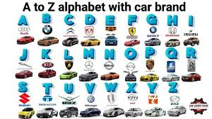 Complete List of Car brands with A-Z (2025 Update)