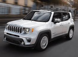 Jeep Renegade Reliability & Common Problems