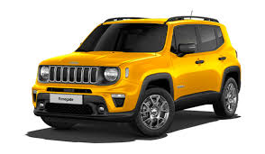 Jeep Renegade Reliability & Common Problems
