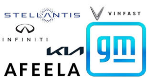 Complete List of Car brands with A-Z (2025 Update)